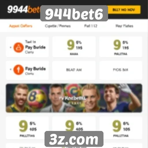Avaliação das ofertas de bônus no 944bet6